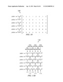 Determining Optimum Variable Orders for BDDs Using Recursion diagram and image