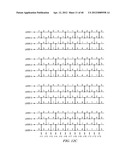 Determining Optimum Variable Orders for BDDs Using Recursion diagram and image