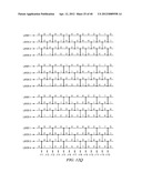 Determining Optimum Variable Orders for BDDs Using Recursion diagram and image