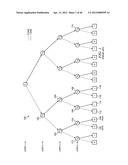 Parallel Window Algorithm diagram and image