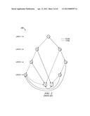 Parallel Window Algorithm diagram and image