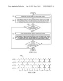 Parallel Window Algorithm diagram and image