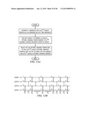 Parallel Window Algorithm diagram and image