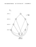 Parallel Sifting Algorithm diagram and image