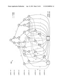 Parallel Sifting Algorithm diagram and image