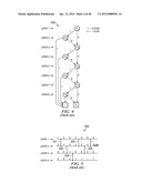 Parallel Sifting Algorithm diagram and image