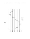 Parallel Sifting Algorithm diagram and image