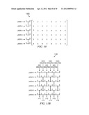 Parallel Sifting Algorithm diagram and image