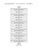 Parallel Sifting Algorithm diagram and image