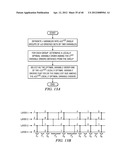 Parallel Sifting Algorithm diagram and image