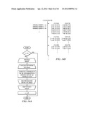 Parallel Sifting Algorithm diagram and image