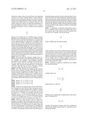 Parallel Sifting Algorithm diagram and image