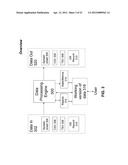 Methods and Apparatus for Integrated Management of Structured Data From     Various Sources and Having Various Formats diagram and image