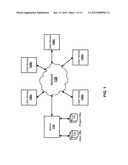 Systems and Methods for Network-based Communication, Collaboration, and     Documentation System diagram and image