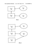 Systems and Methods for Network-based Communication, Collaboration, and     Documentation System diagram and image