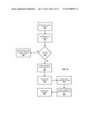 Systems and Methods for Network-based Communication, Collaboration, and     Documentation System diagram and image