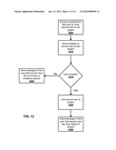 Systems and Methods for Network-based Communication, Collaboration, and     Documentation System diagram and image