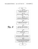 Searching Content In Distributed Computing Networks diagram and image