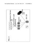 METHODS AND SYSTEMS FOR OPTIMIZING TEXT SEARCHES OVER STRUCTURED DATA IN A     MULTI-TENANT ENVIRONMENT diagram and image