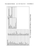 METHODS AND SYSTEMS FOR OPTIMIZING TEXT SEARCHES OVER STRUCTURED DATA IN A     MULTI-TENANT ENVIRONMENT diagram and image