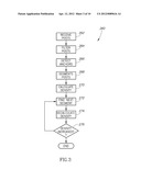 SYSTEM AND METHOD FOR DETECTING PERSONAL EXPERIENCE EVENT REPORTS FROM     USER GERNERATED INTERNET CONTENT diagram and image