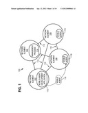 APPROACH FOR MANAGING MOBILE AGENTS IN NETWORKS diagram and image