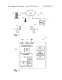SELECTING AND SHARING PERSONAL USER INFORMATION ASSOCIATED WITH A USER     EQUIPMENT diagram and image
