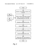 SELECTING AND SHARING PERSONAL USER INFORMATION ASSOCIATED WITH A USER     EQUIPMENT diagram and image