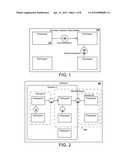 Business Network Meta Model diagram and image