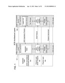 TCP/IP PROCESSOR AND ENGINE USING RDMA diagram and image