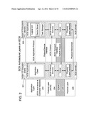 TCP/IP PROCESSOR AND ENGINE USING RDMA diagram and image