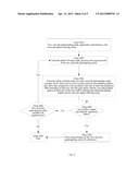 SYSTEM AND METHODOLOGY FOR COMPUTER-IMPLEMENTED NETWORK OPTIMIZATION diagram and image