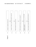 METHOD AND APPARATUS FOR TRANSFERRING DIGITAL CONTENT FROM A COMPUTER TO A     MOBILE DEVICE diagram and image