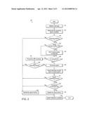 MOBILE FILE UPLOADER diagram and image