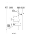 SCALABLE SYNCHRONIZATION OF EVENTS AMONG SERVER AND CLIENTS WITH VARYING     LAG-TIMES diagram and image