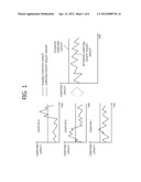 APPARATUS AND METHOD FOR CONTROLLING COMPUTING CAPACITY FOR MULTIPLE     COMPUTERS SHARING RESOURCES WITH EACH OTHER diagram and image