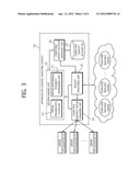 APPARATUS AND METHOD FOR CONTROLLING COMPUTING CAPACITY FOR MULTIPLE     COMPUTERS SHARING RESOURCES WITH EACH OTHER diagram and image