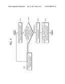 APPARATUS AND METHOD FOR CONTROLLING COMPUTING CAPACITY FOR MULTIPLE     COMPUTERS SHARING RESOURCES WITH EACH OTHER diagram and image