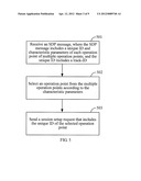 METHOD AND DEVICE FOR SELECTING AN SVC OPERATION POINT, AND METHOD AND     DEVICE FOR PROVIDING INFORMATION OF SVC OPERATION POINTS diagram and image