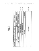 ADDRESS TRANSLATOR, MESSAGE PROCESSING METHOD AND EQUIPMENT diagram and image