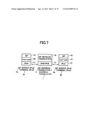 ADDRESS TRANSLATOR, MESSAGE PROCESSING METHOD AND EQUIPMENT diagram and image