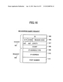 ADDRESS TRANSLATOR, MESSAGE PROCESSING METHOD AND EQUIPMENT diagram and image