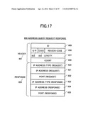 ADDRESS TRANSLATOR, MESSAGE PROCESSING METHOD AND EQUIPMENT diagram and image