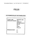 ADDRESS TRANSLATOR, MESSAGE PROCESSING METHOD AND EQUIPMENT diagram and image