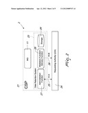 Lawful Interception And Data Retention Of Messages diagram and image