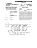 Memory Controllers, Systems and Methods for Applying Page Management     Policies Based on Stream Transaction Information diagram and image