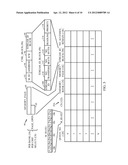 Memory Controllers, Systems and Methods for Applying Page Management     Policies Based on Stream Transaction Information diagram and image