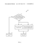 Memory Controllers, Systems and Methods for Applying Page Management     Policies Based on Stream Transaction Information diagram and image