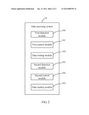 STORAGE DEVICE AND METHOD FOR ACCESSING DATA USING THE SAME diagram and image