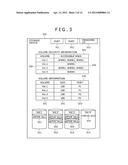 VOLUME ALLOCATING METHOD FOR VIRTUAL COMPUTERS AND COMPUTER SYSTEM USING     THE METHOD diagram and image